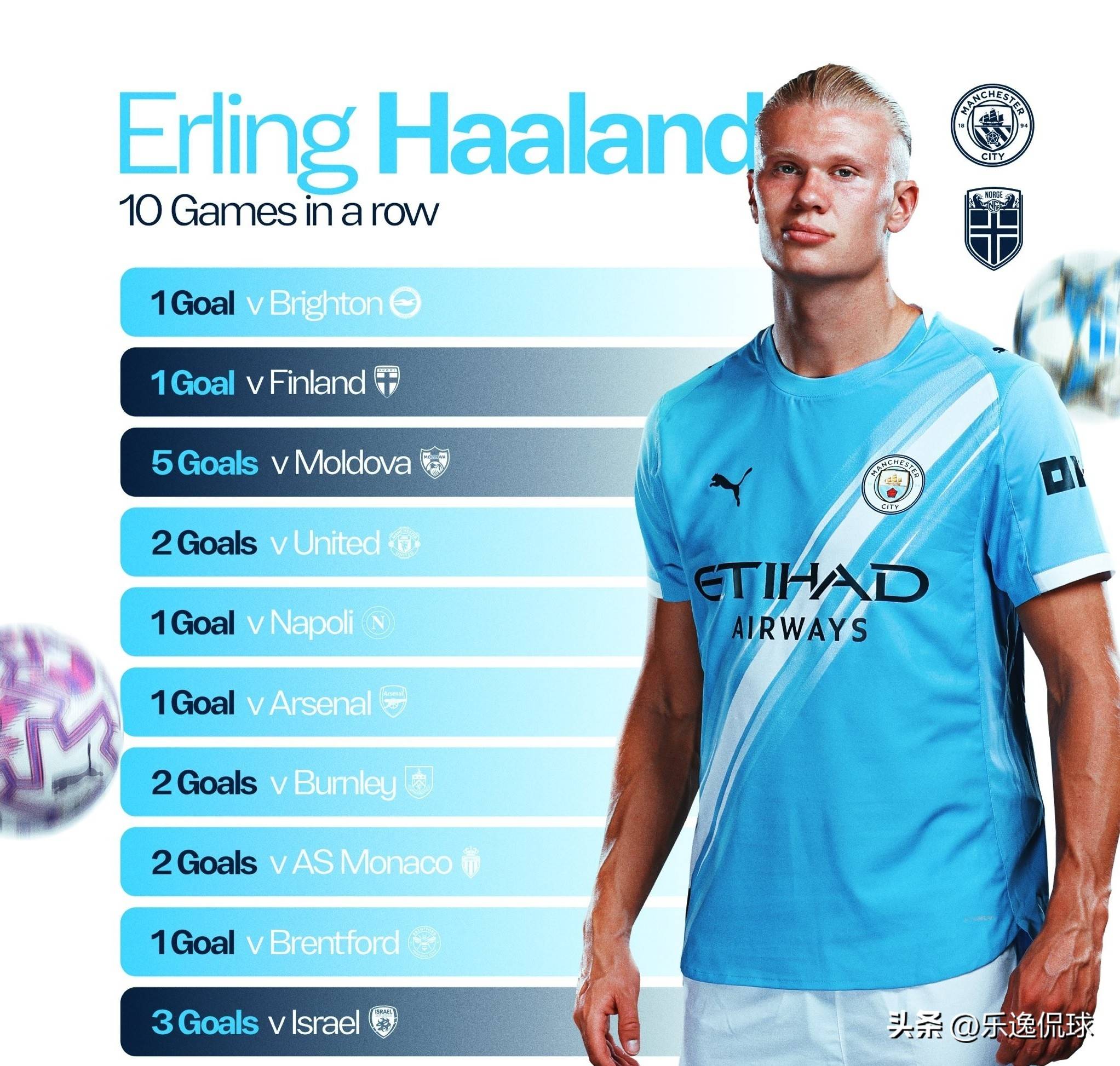 英超球员专访：凯恩谈赛季目标,（对话凯恩：英超新赛季的目标与期待）