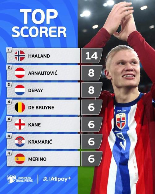 皇马客战巴列卡诺：姆巴佩、维尼修斯首发，卜拉欣出战（皇马做客巴列卡诺：姆巴佩与维尼修斯先发，卜拉欣出场）